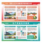 两款通用学校宣传展板