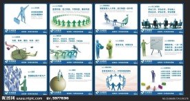 医院企业文化展板