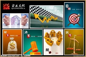 企业文化挂画