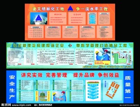 建筑工地五牌一图规章制度图片