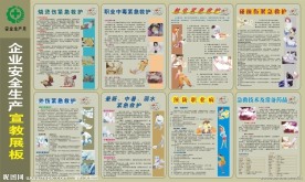 安全生产月展板