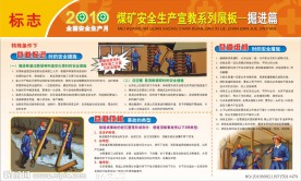 煤矿安全生产展板