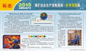 煤矿安全生产展板