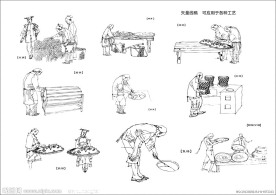 制茶工序
