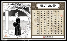 成语典故之程门立雪(完全分层版)
