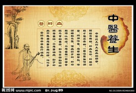 中医养生展板