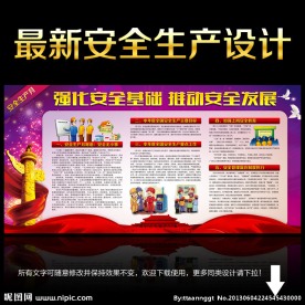 安全生产展板