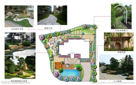 别墅园林方案