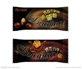 糖果包装展开图