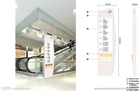 楼层指示牌 楼层索引牌