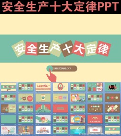 安全生产十大定律PPT