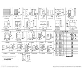 欧式窗户大样图集
