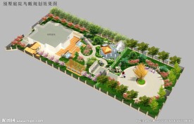 庭院园林景观设计鸟瞰效果图