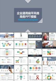 商业计划书商务合作PPT模板