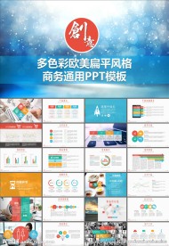 商业策划书商业融资PPT模板