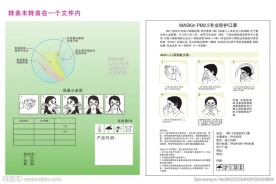 PM2.5口罩说明