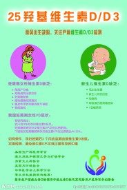 25羟基维生素D D3