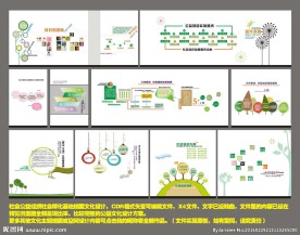 社会组织孵化基地墙面设计