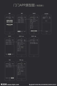 物流客户端APP界面设计原型图
