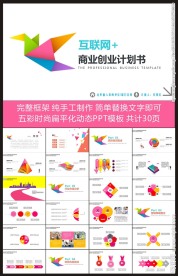 商业创业计划汇报PPT动态模板