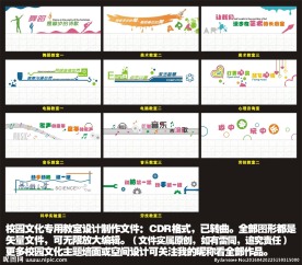 校园文化设计小学专业教室设计