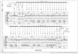 低压配电CAD系统图