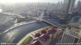 中国城市天津延时摄影