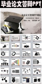 中国风毕业设计论文答辩ppt