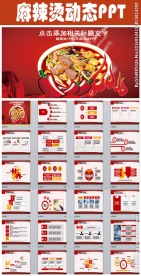 四川麻辣烫ppt动态模板