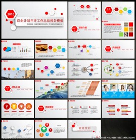 商业计划年终总结报告PPT模板