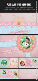 儿童生日卡通模板