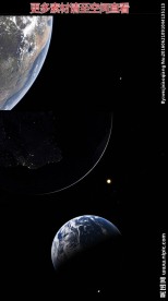 震撼宇宙地球高清视频素材