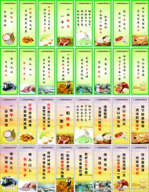 餐厅食堂标语大全