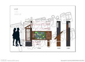 总平图宣传栏设计