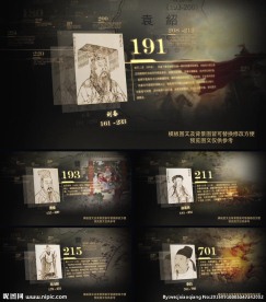 人物历史年表介绍AE模板