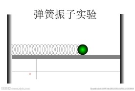 弹簧振子
