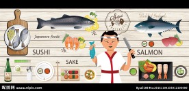 寿司生鱼片日本料理木板背景墙