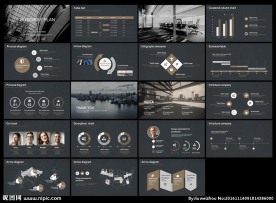 欧美商务时尚大气黑棕PPT