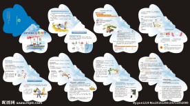 血栓性疾病的家庭预防