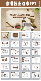 复古咖啡厅主题休闲下午茶ppt