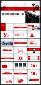 红色中国风水墨年终总结PPT