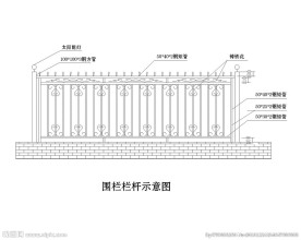 不锈钢围栏栏杆示意图