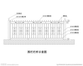 不锈钢围栏栏杆示意图
