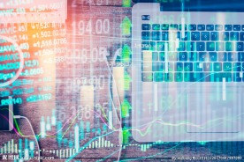 金融统计分析金融投资图