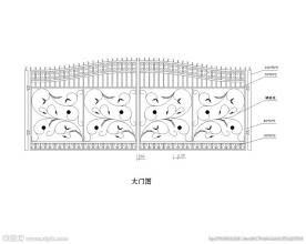 不锈钢铁花大门示意图