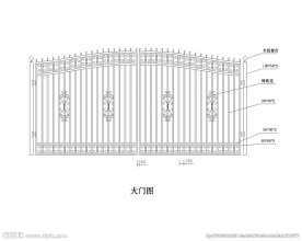 不锈钢铁花大门示意图