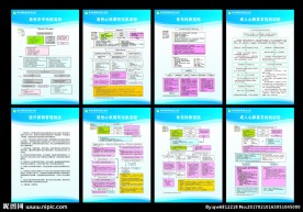 精美医院急救卫生院急救制度牌