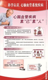 心脑血管疾病海报