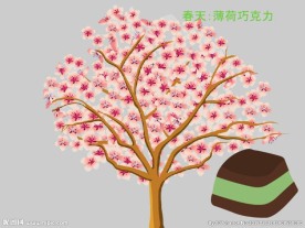 四季巧克力食物广告Flash源