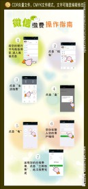 微信缴费操作指南